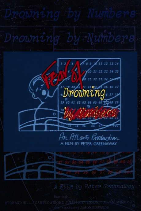 Fear of Drowning (1989) movie poster