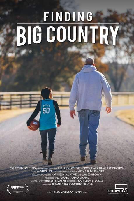 Finding Big Country (2018) movie poster