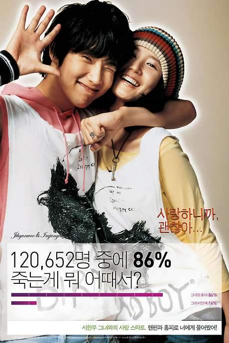 Fly High (2006) movie poster