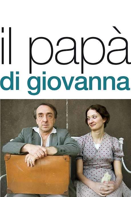 Giovanna’s Father (2008) movie poster