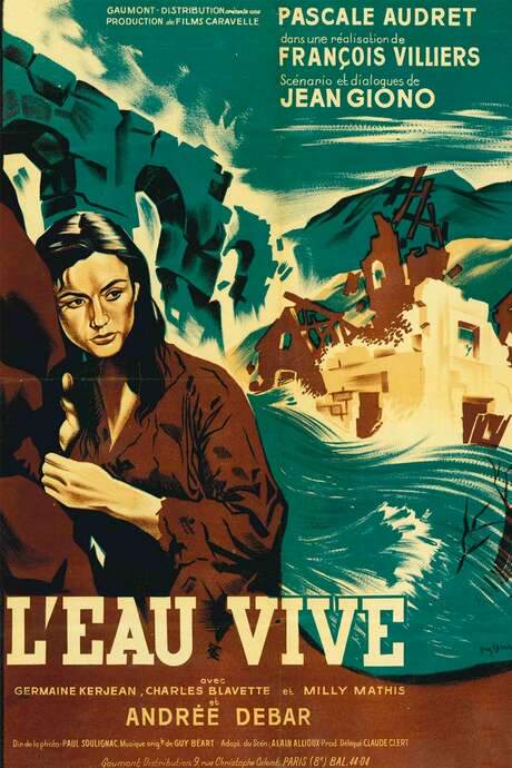 Girl and the River (1958) movie poster
