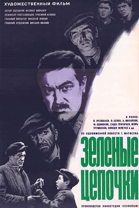Green Signals (1970) movie poster