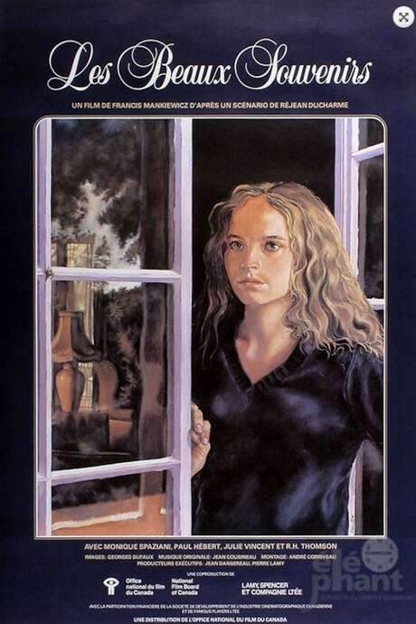 Happy Memories (1981) movie poster