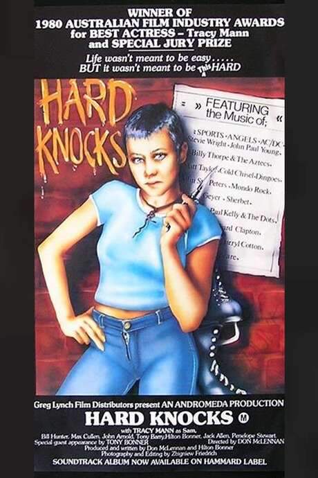 Hard Knocks (1980) movie poster