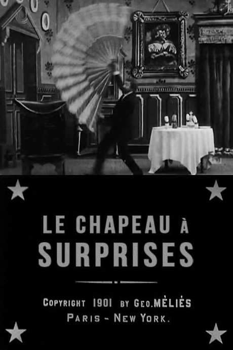 Hat of Many Surprises (1901) movie poster