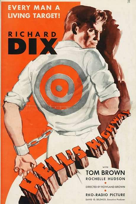 Hell’s Highway (1932) movie poster