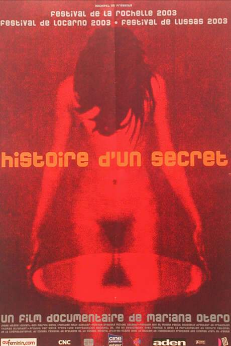 Histoire d’un secret (2003) movie poster