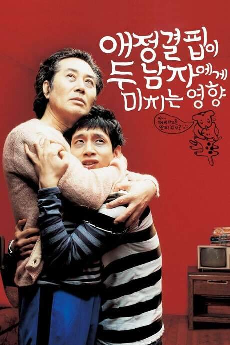 How the Lack of Love Affects Two Men (2006) movie poster