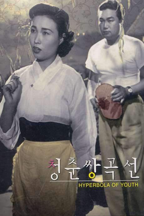 Hyperbola of Youth (1957) movie poster