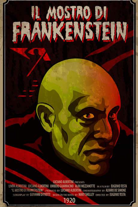 Il Mostro di Frankenstein (1920) movie poster