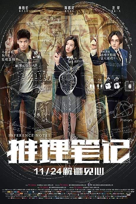 Inference Notes (2017) movie poster