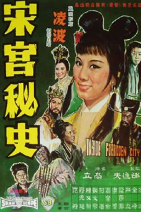 Inside the Forbidden City (1965) movie poster