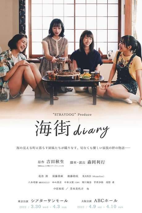 Kamakura Diary (2022) movie poster