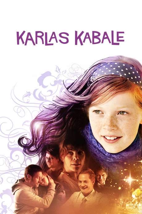 Karla’s World (2007) movie poster