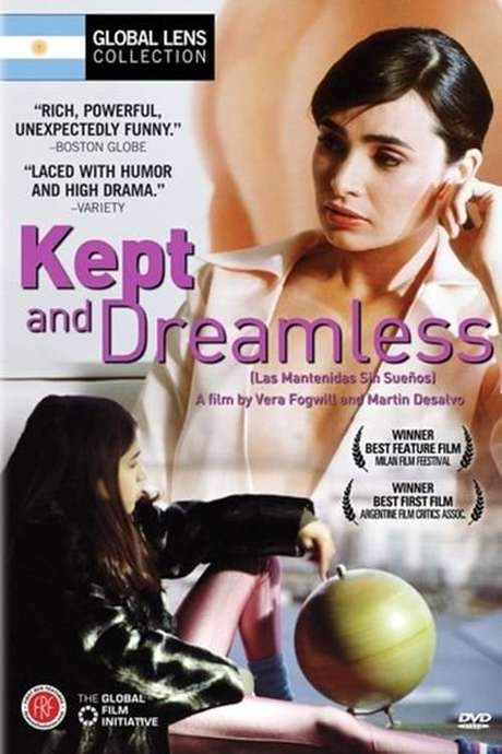 Kept and Dreamless (2005) movie poster