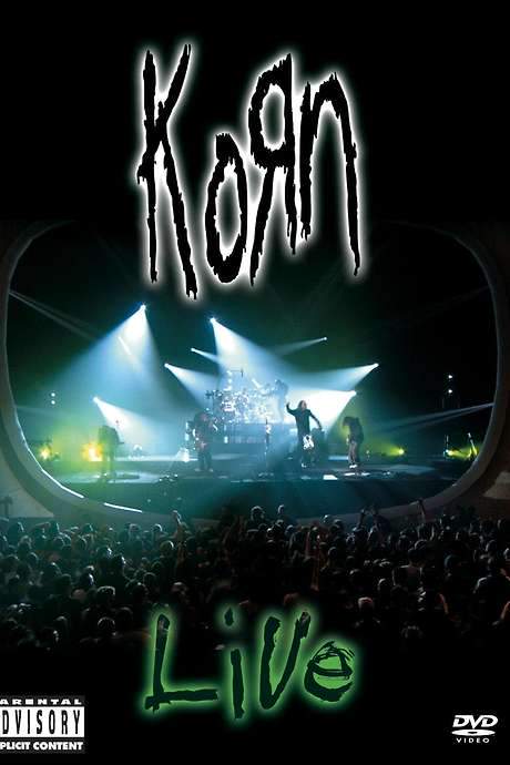 Korn: Live (2002) movie poster