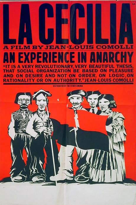 La Cecilia (1975) movie poster