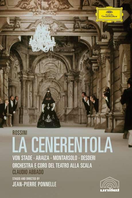 La Cenerentola (1981) movie poster