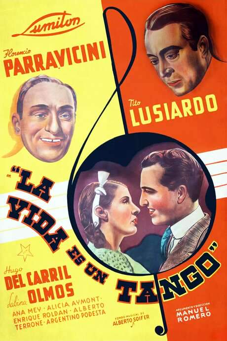 La vida es un tango (1939) movie poster