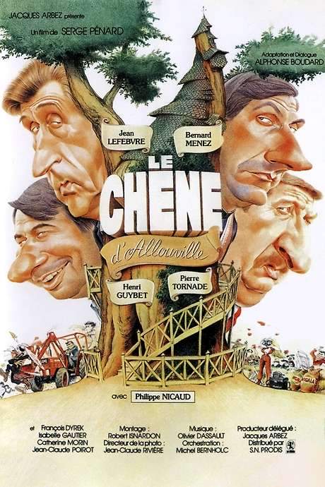 Le Chêne d’Allouville (1981) movie poster