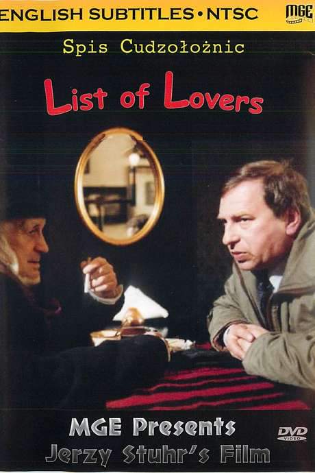 List of Lovers (1995) movie poster
