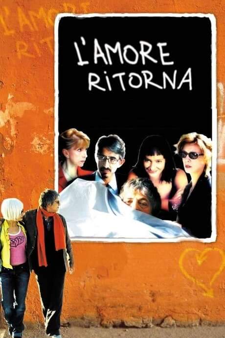 Love Returns (2004) movie poster