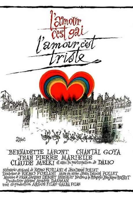 Love Is Gay, Love Is Sad (1971) movie poster