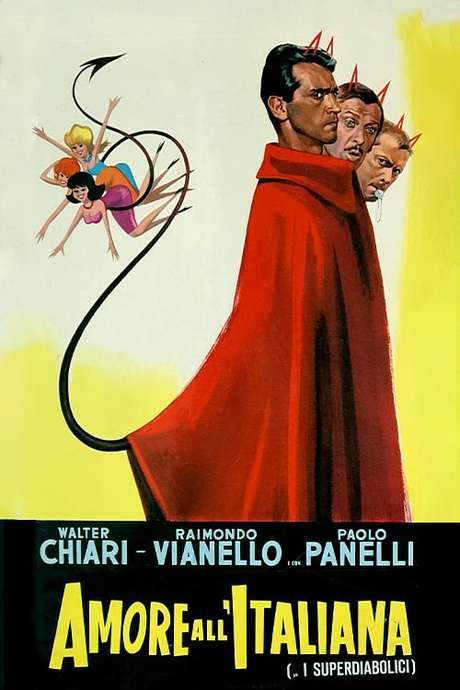 Love Italian Style (1966) movie poster