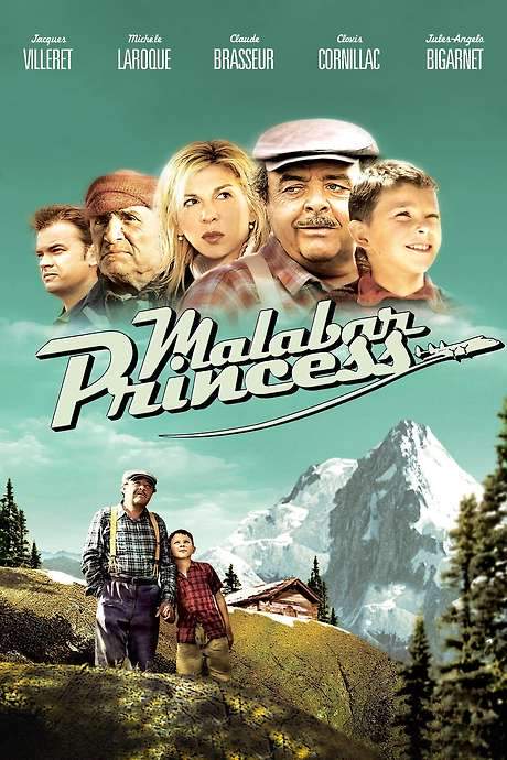 Malabar Princess (2004) movie poster