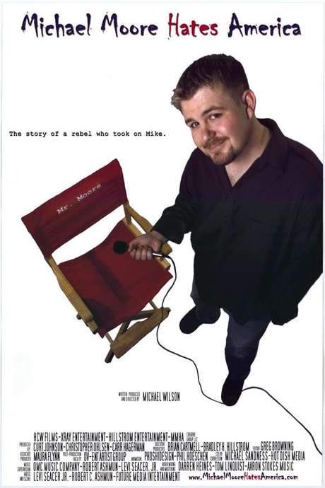 Michael Moore Hates America (2004) movie poster