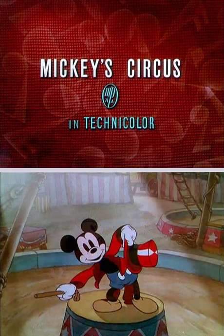 Mickey’s Circus (1936) movie poster