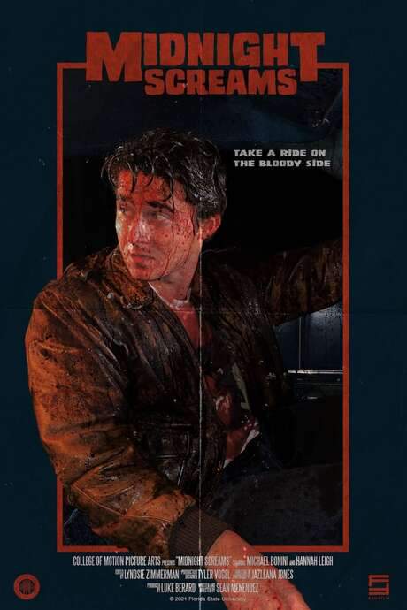 Midnight Screams (2021) movie poster