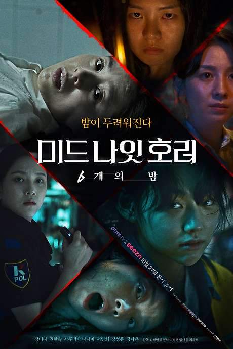 Midnight Horror: Six Nights (2022) movie poster