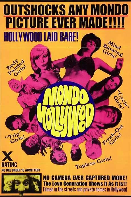 Mondo Hollywood (1967) movie poster