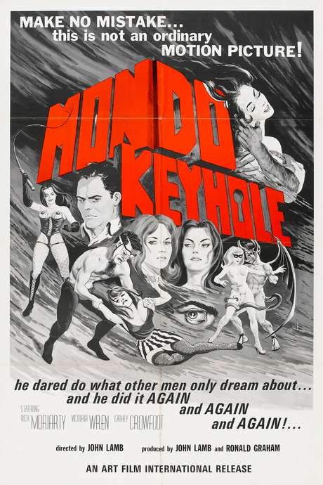 Mondo Keyhole (1966) movie poster