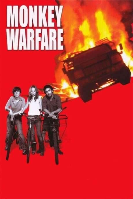 Monkey Warfare (2006) movie poster