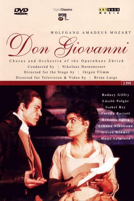 Mozart: Don Giovanni (Zurich Opera House) (2001) movie poster