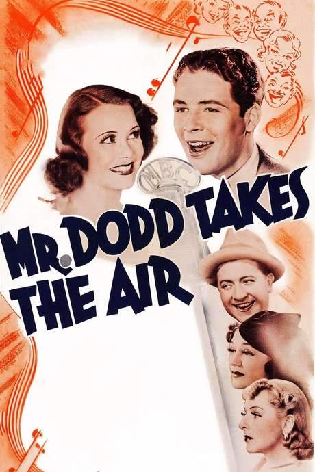 Mr. Dodd Takes the Air (1937) movie poster
