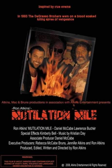 Mutilation Mile (2009) movie poster