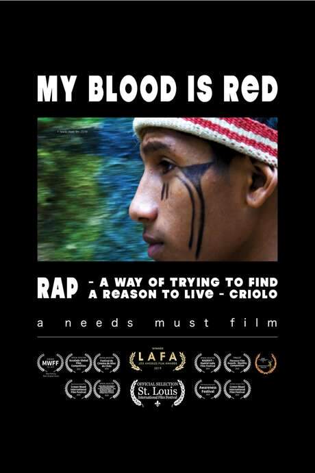 My Blood is Red (2019) movie poster