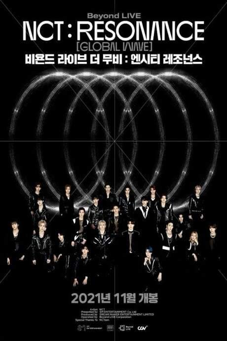 NCT | Resonance [Global Wave] (2020) movie poster