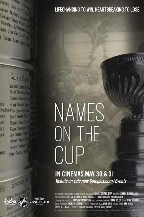 Names on the Cup (2017) movie poster