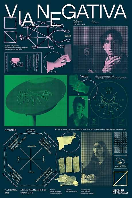 Negative Path (2022) movie poster