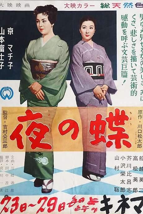 Night Butterflies (1957) movie poster