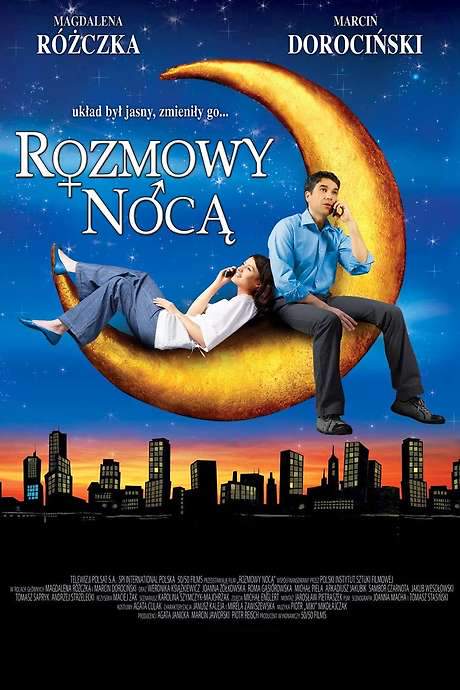 Night Conversations (2008) movie poster