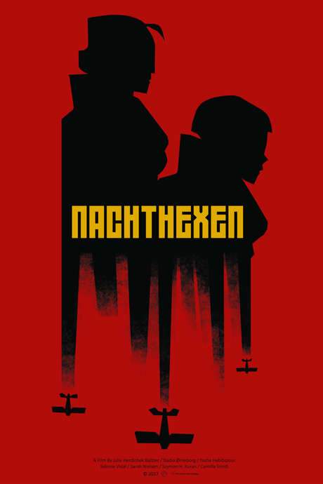 Night Witches (2017) movie poster