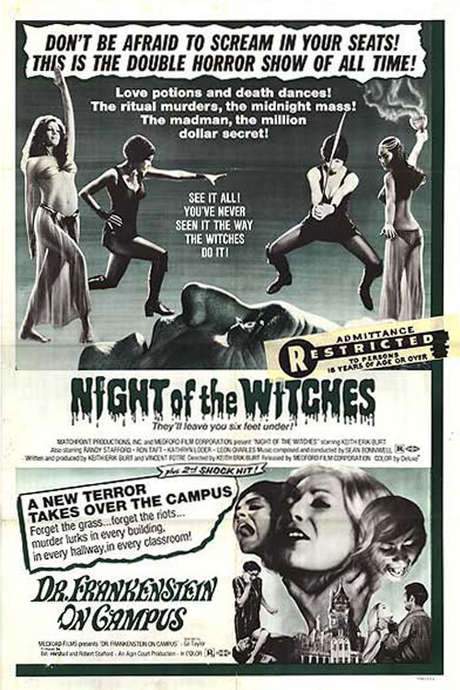 Night of the Witches (1971) movie poster