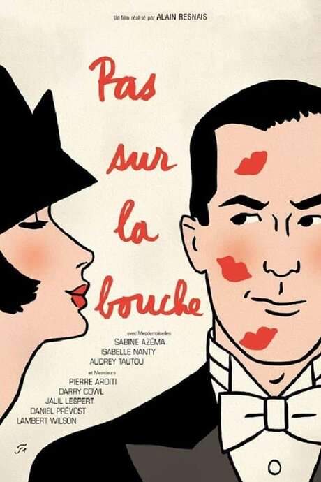 Not on the Lips (2003) movie poster