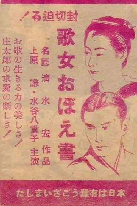Notes of an Itinerant Performer (1941) movie poster