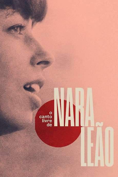 O Canto Livre de Nara Leão (2022) movie poster